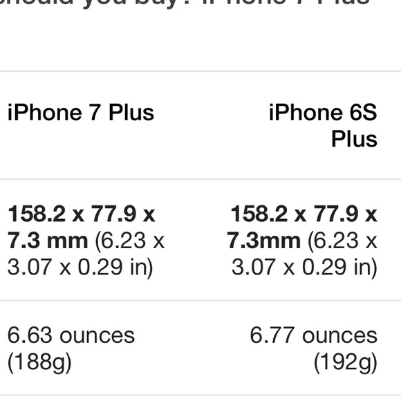 iPhone 6S Plus Cell Cover or for 7 Plus - Picture 2 of 3